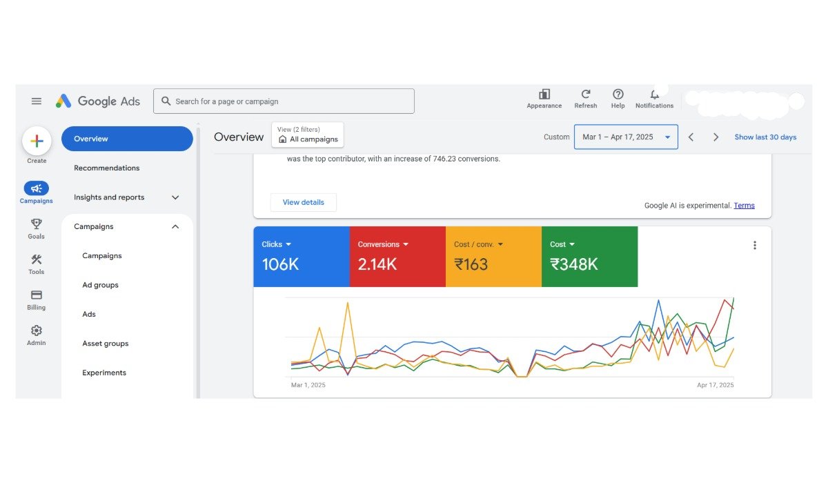 Google Ads Result 6